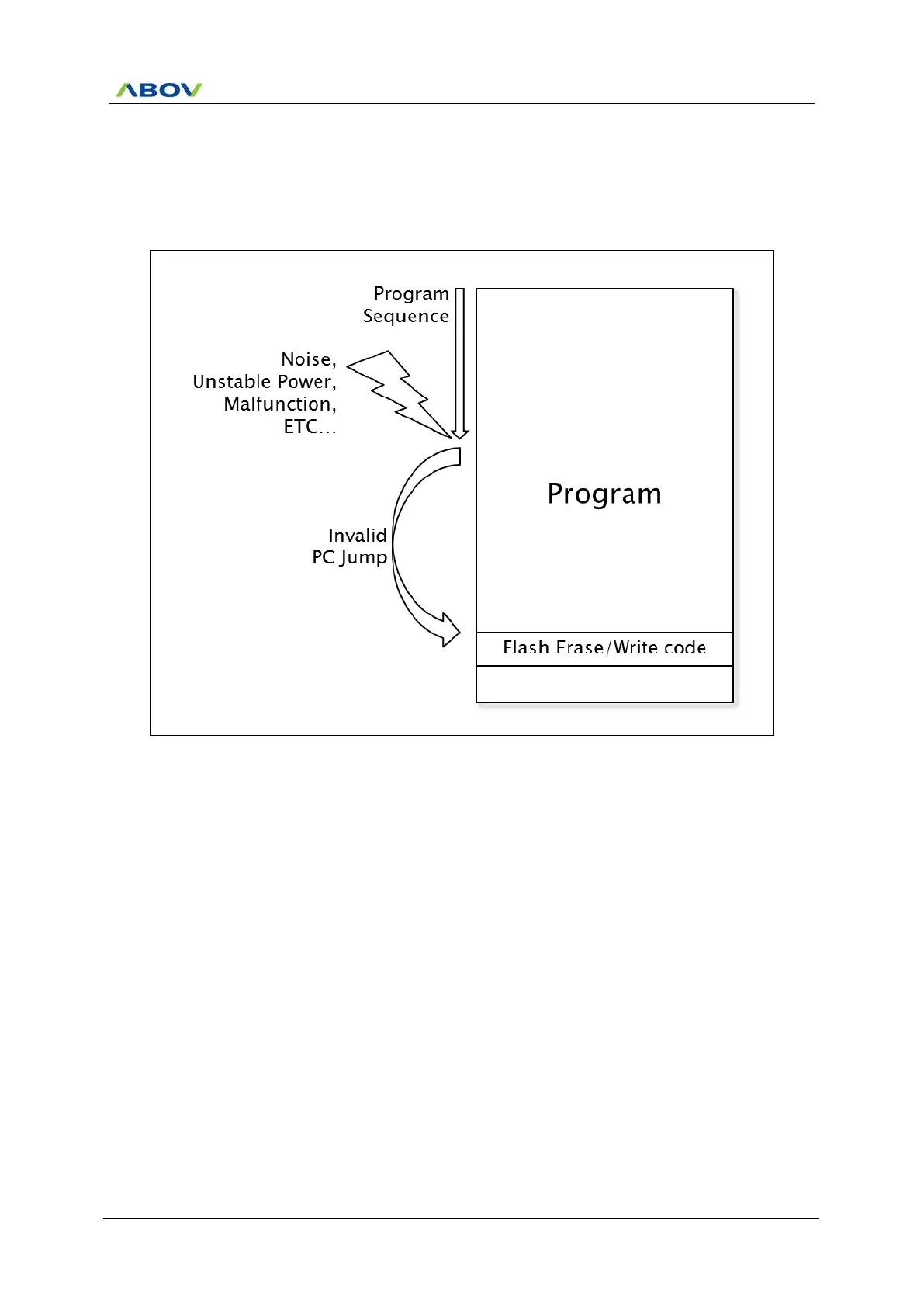 Page #323 background image