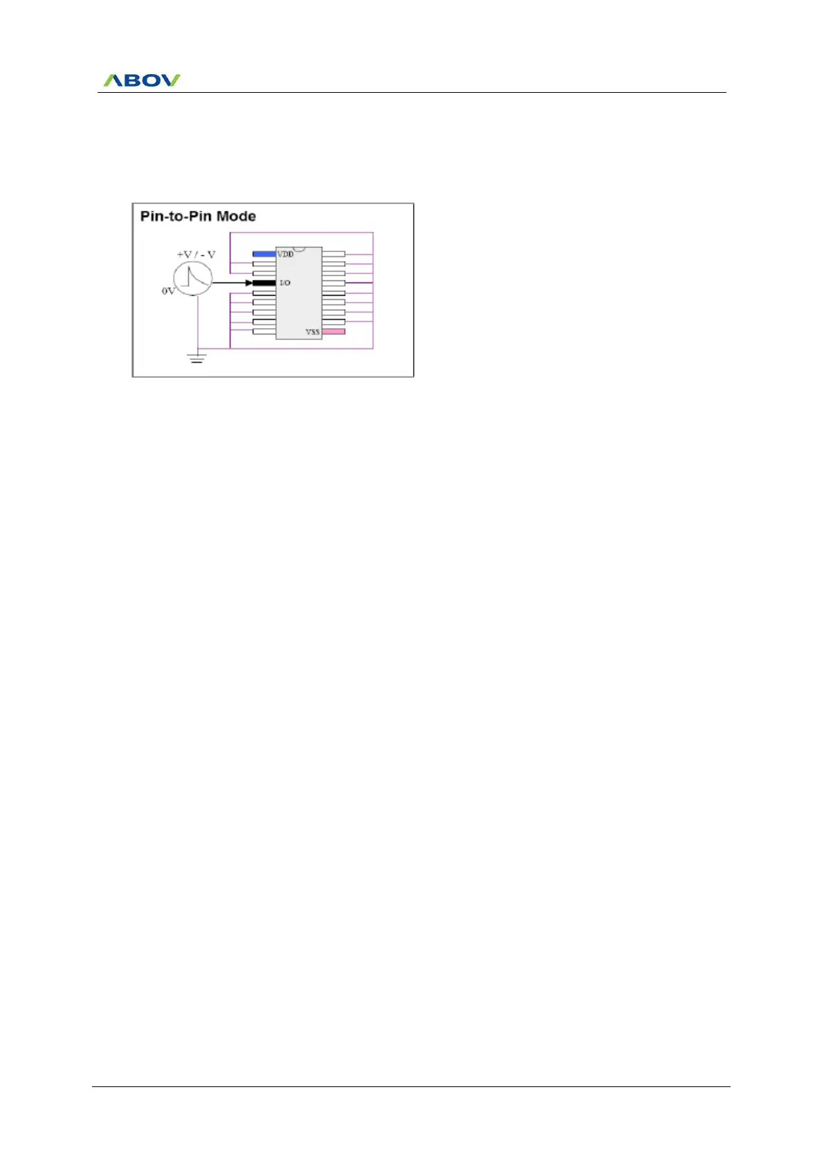 Page #327 background image