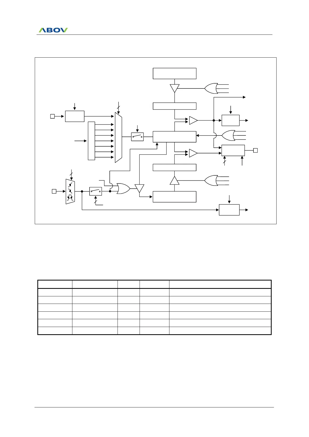 Page #137 background image