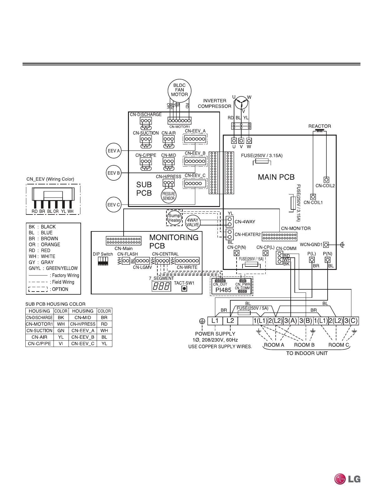 Page #284 background image