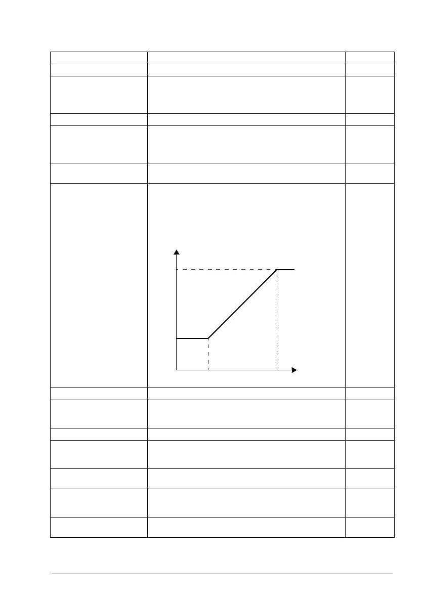 Page #83 background image