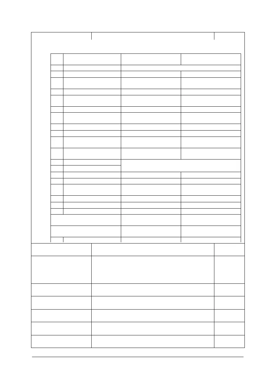 Page #91 background image