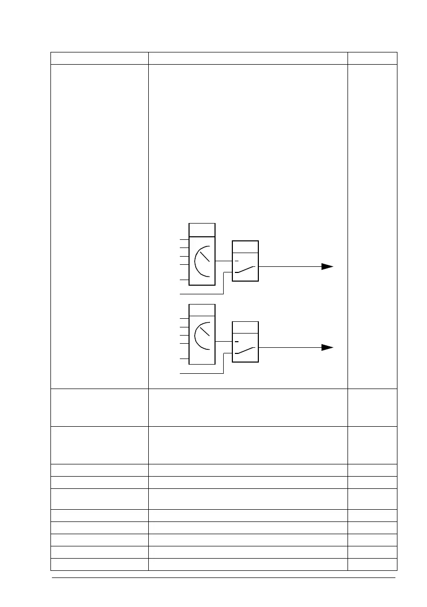 Page #105 background image