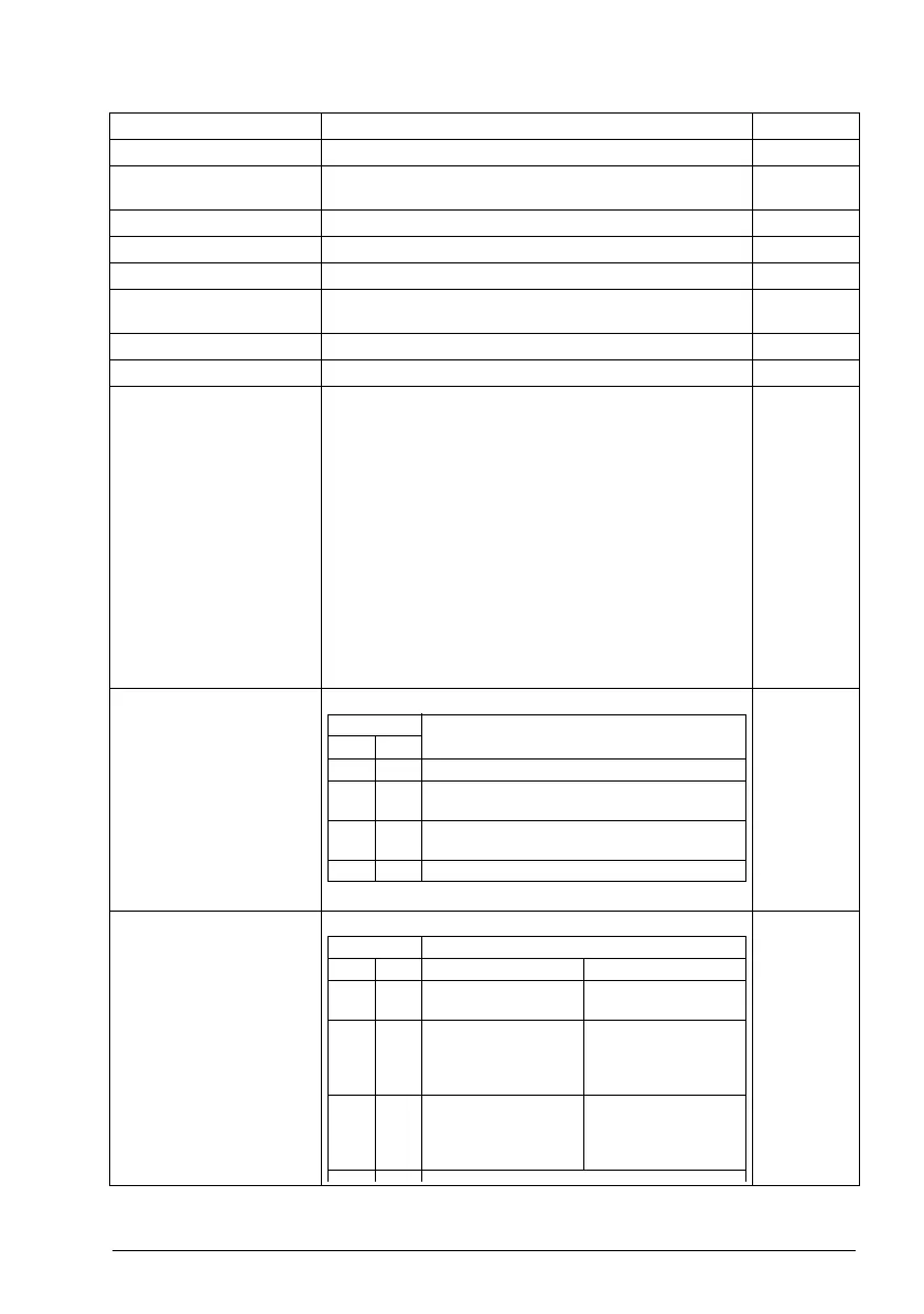 Page #109 background image