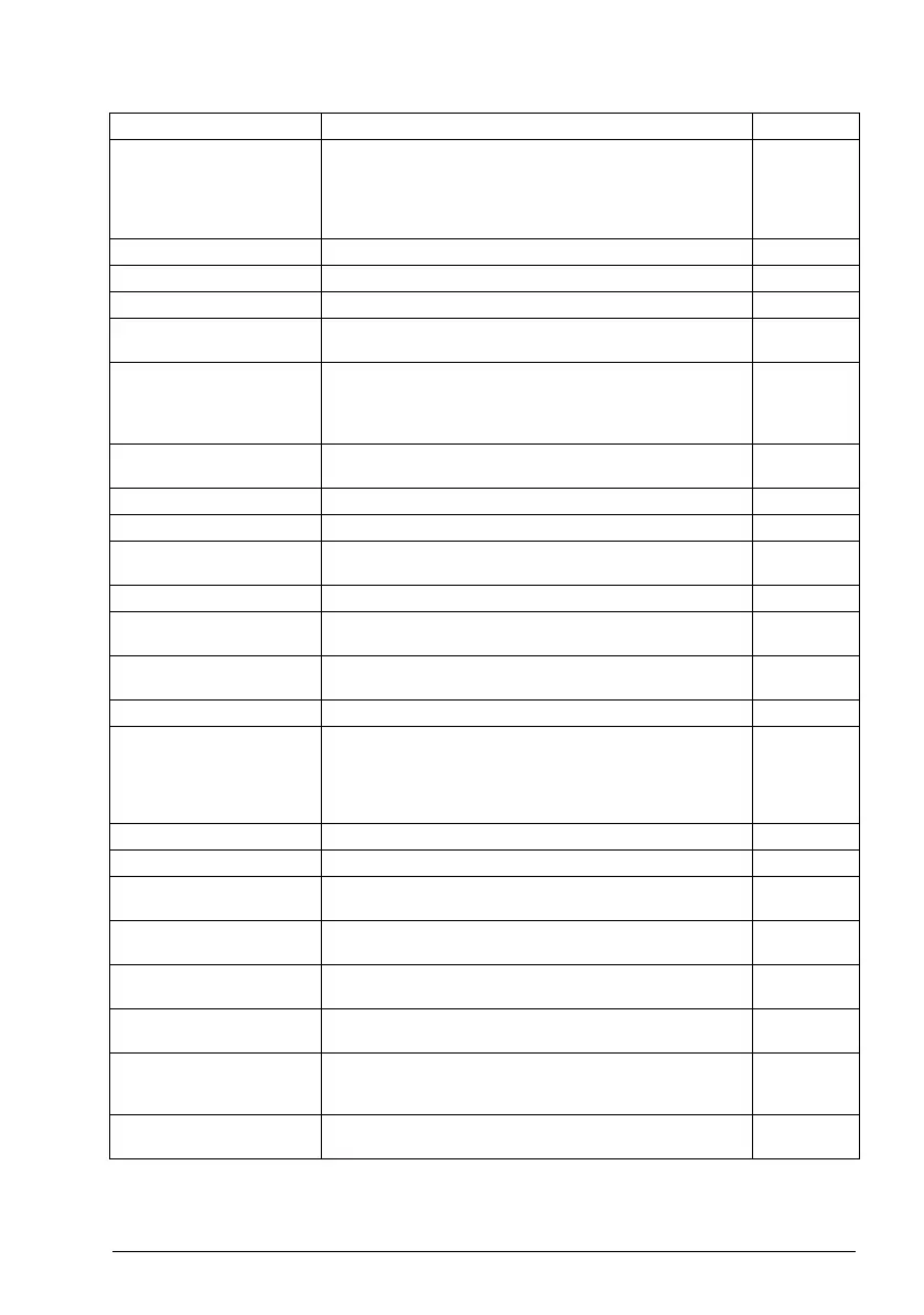 Page #119 background image