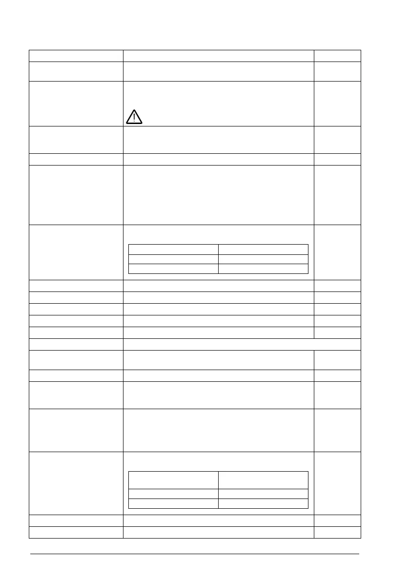 Page #144 background image