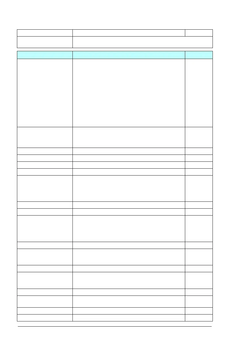 Page #146 background image