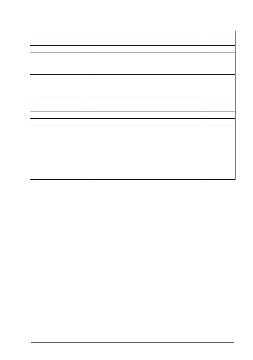 Page #149 background image