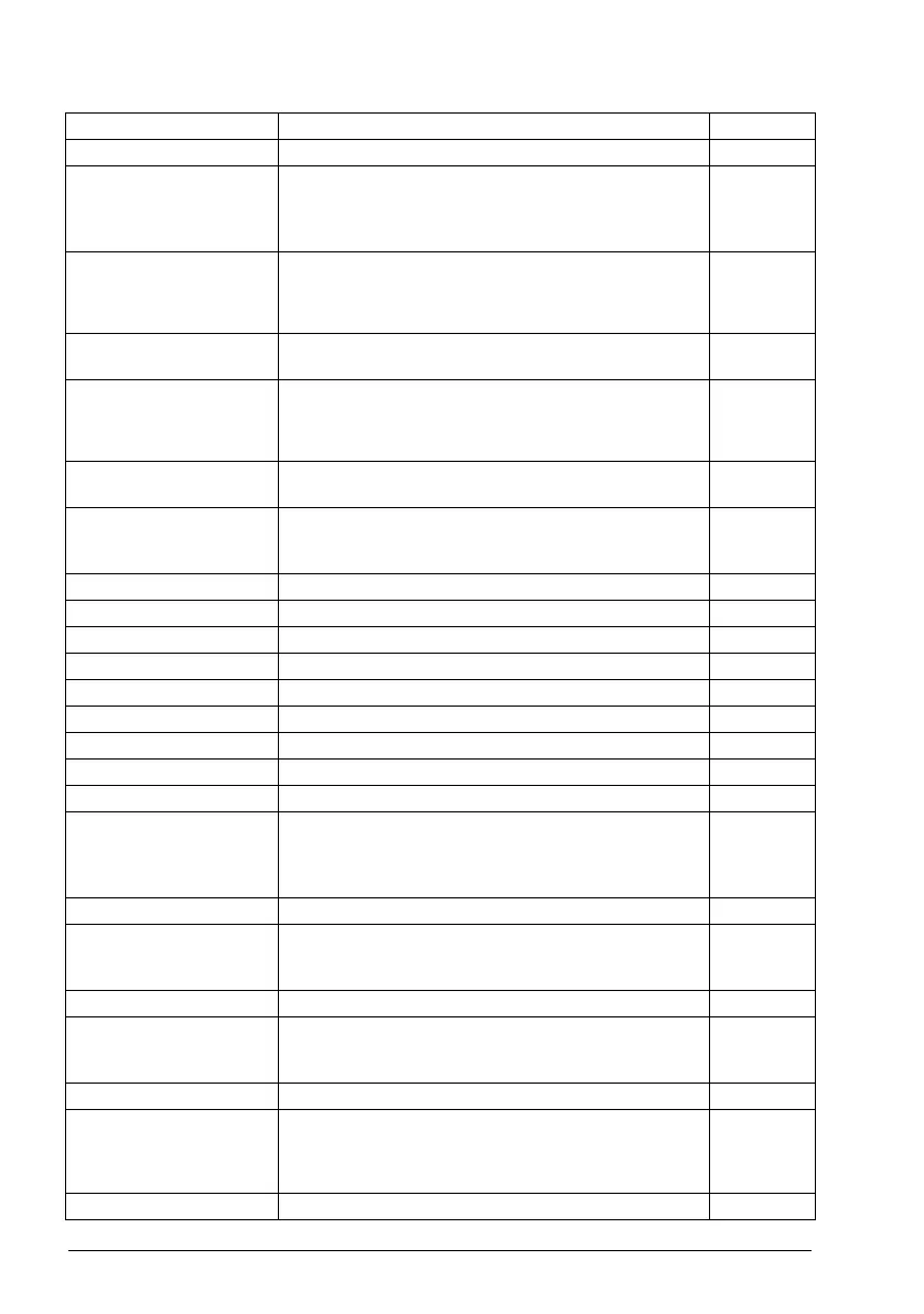 Page #158 background image
