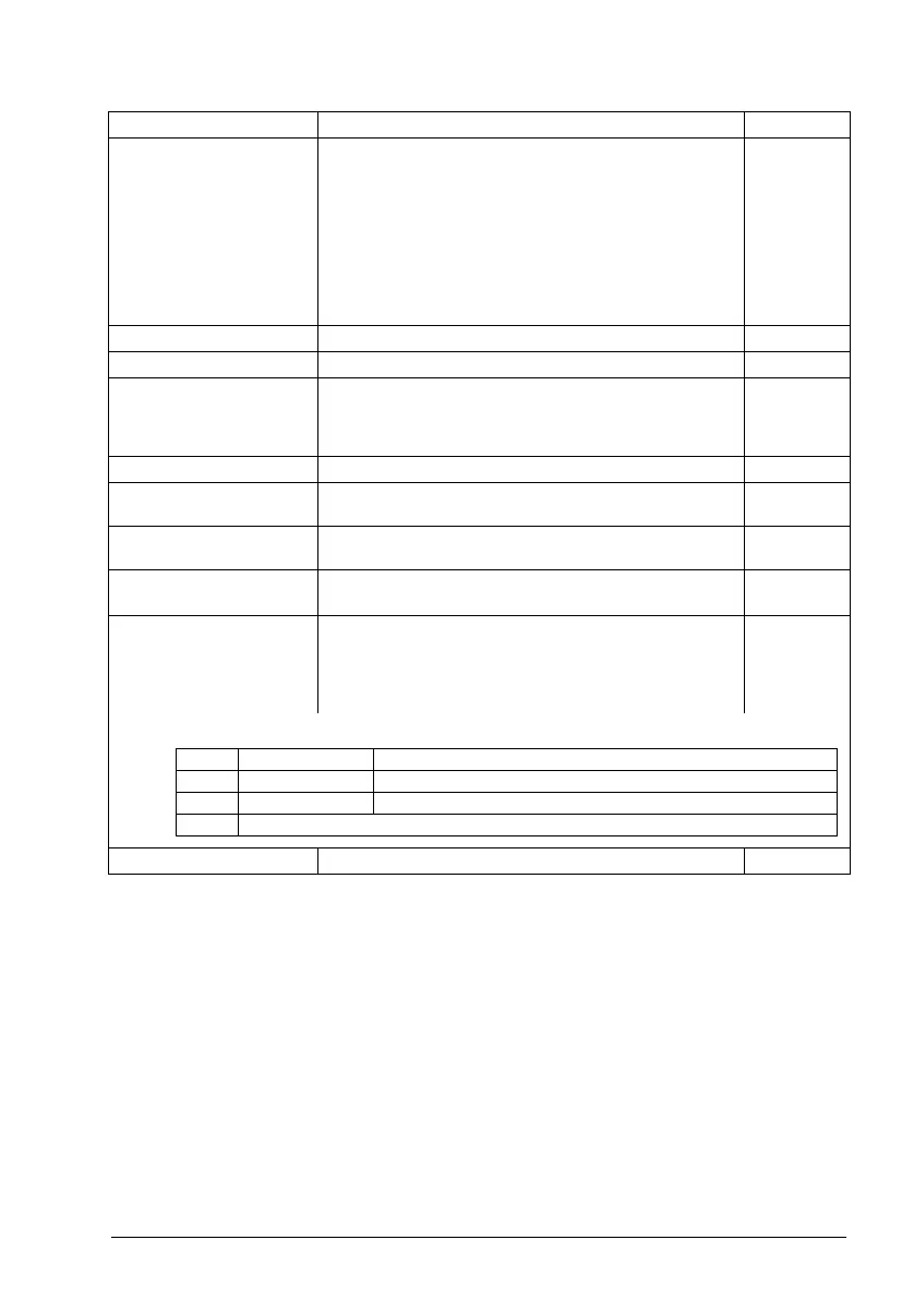 Page #163 background image