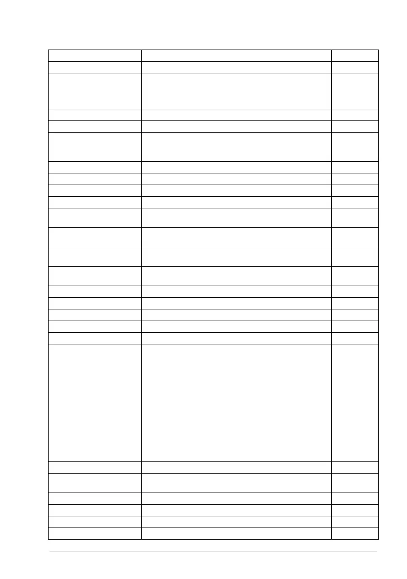 Page #167 background image