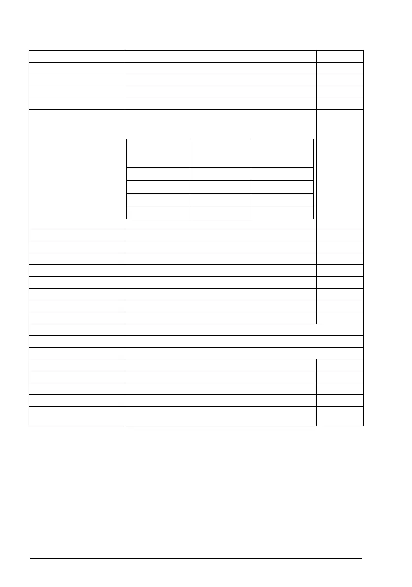 Page #168 background image