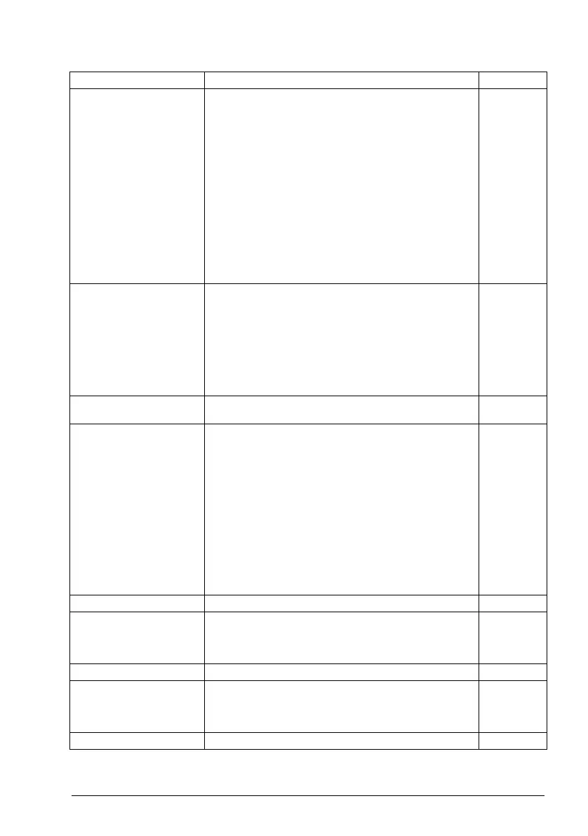 Page #175 background image