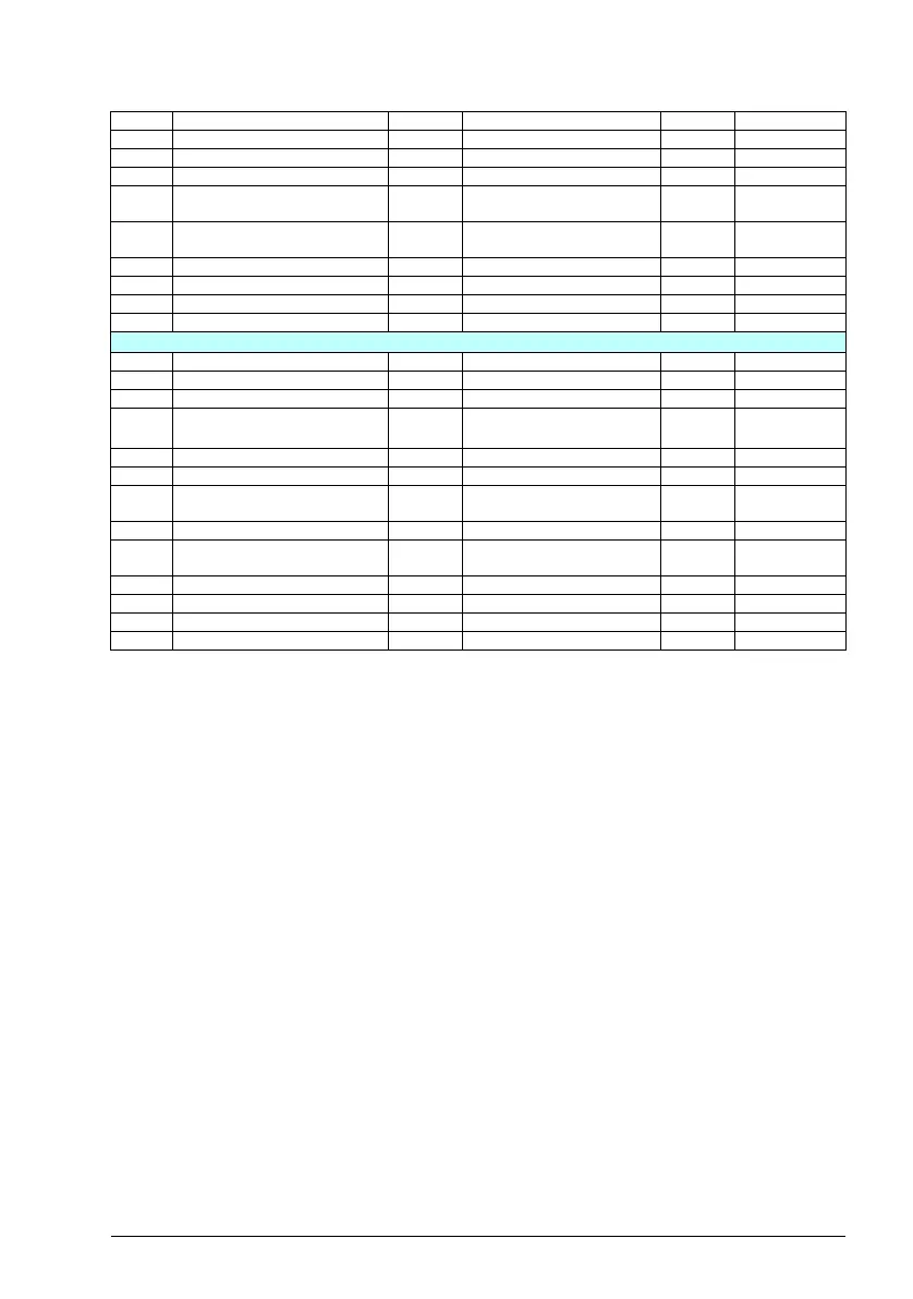 Page #195 background image