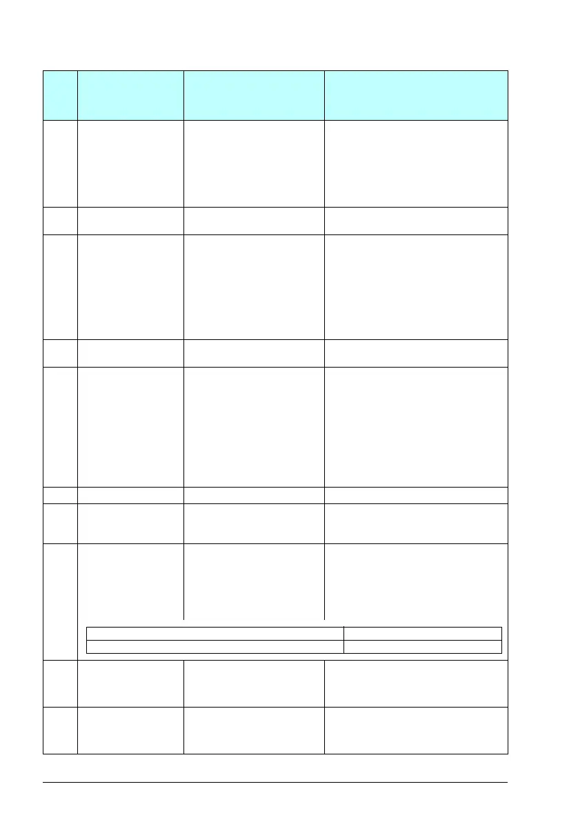 Page #216 background image