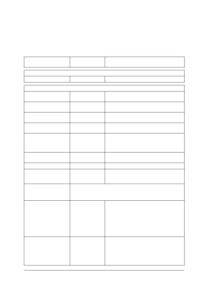 Page #223 background image