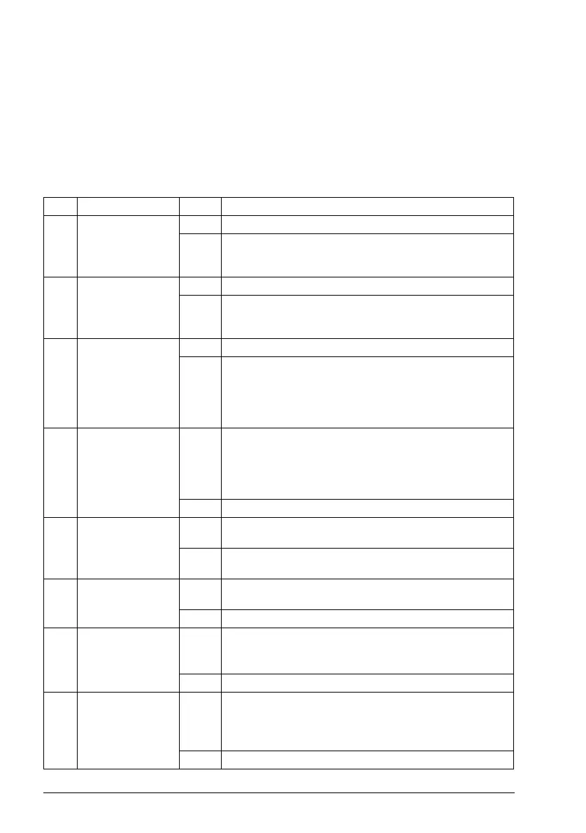 Page #230 background image