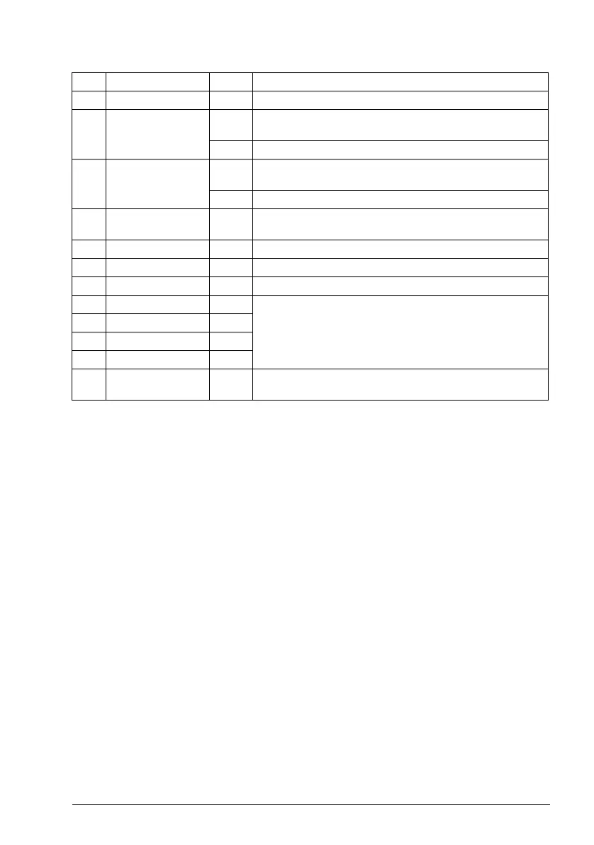 Page #233 background image