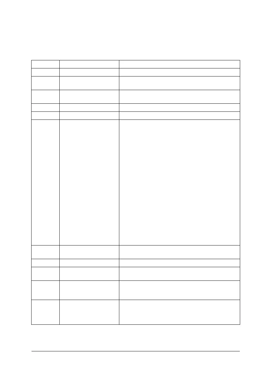 Page #241 background image