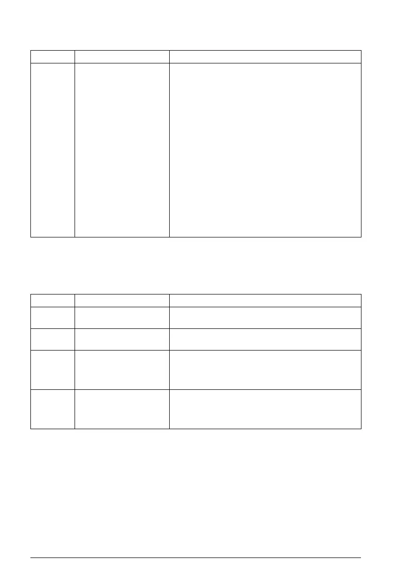 Page #242 background image