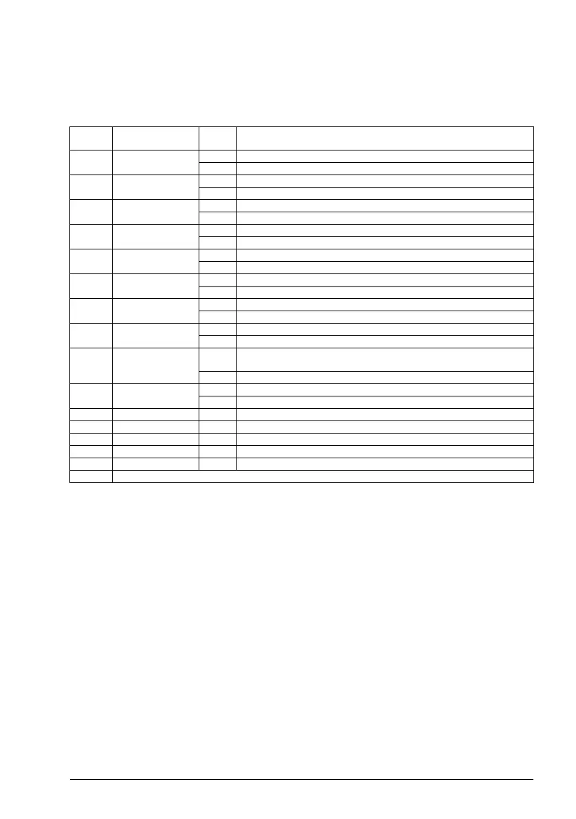 Page #255 background image