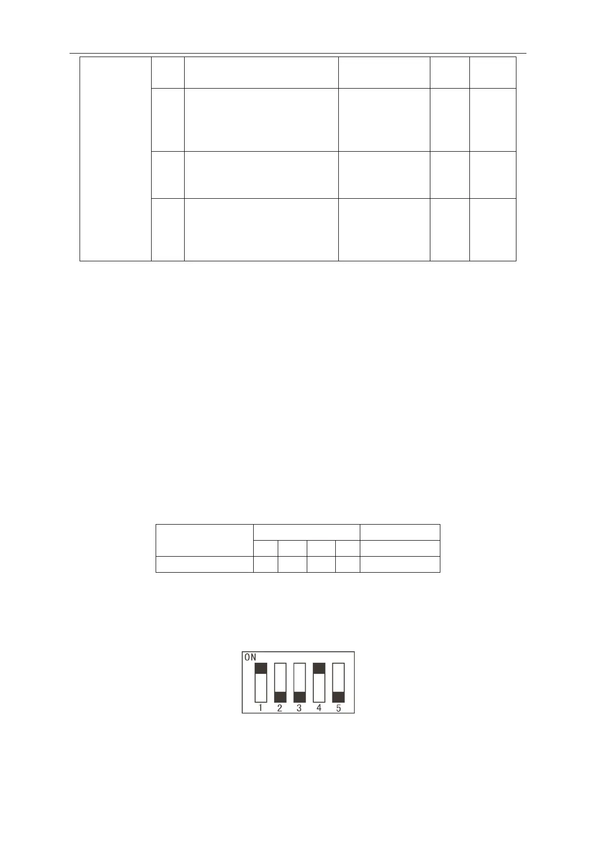 Page #208 background image