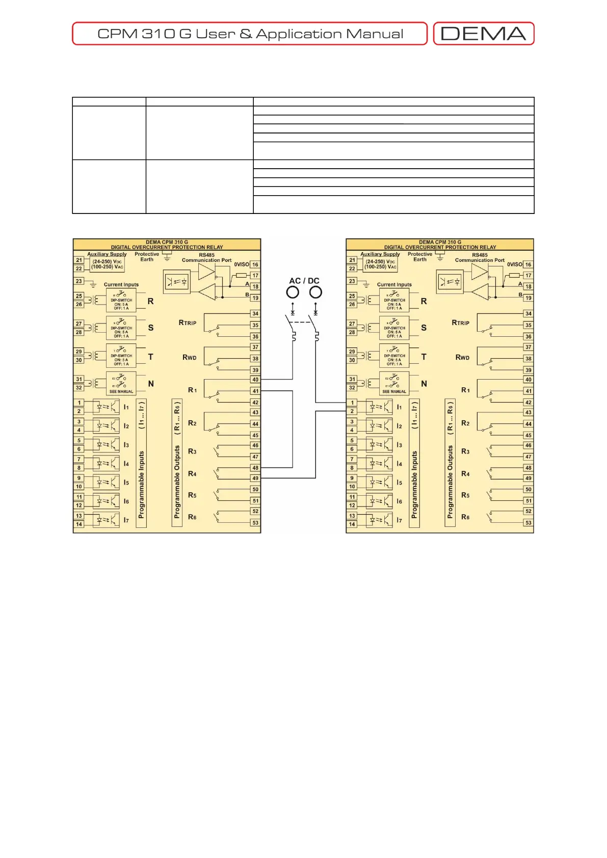 Page #201 background image