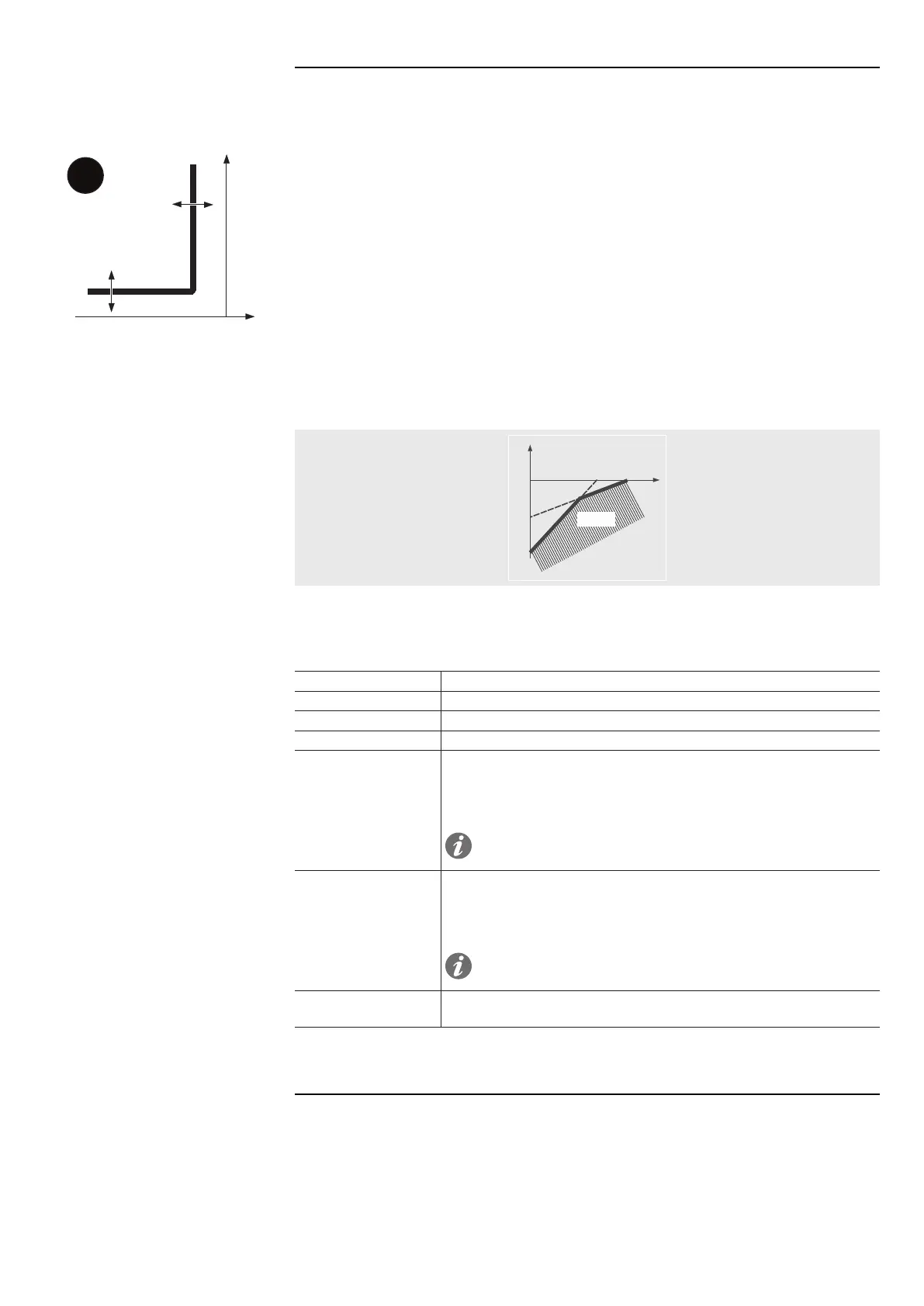 Page #125 background image