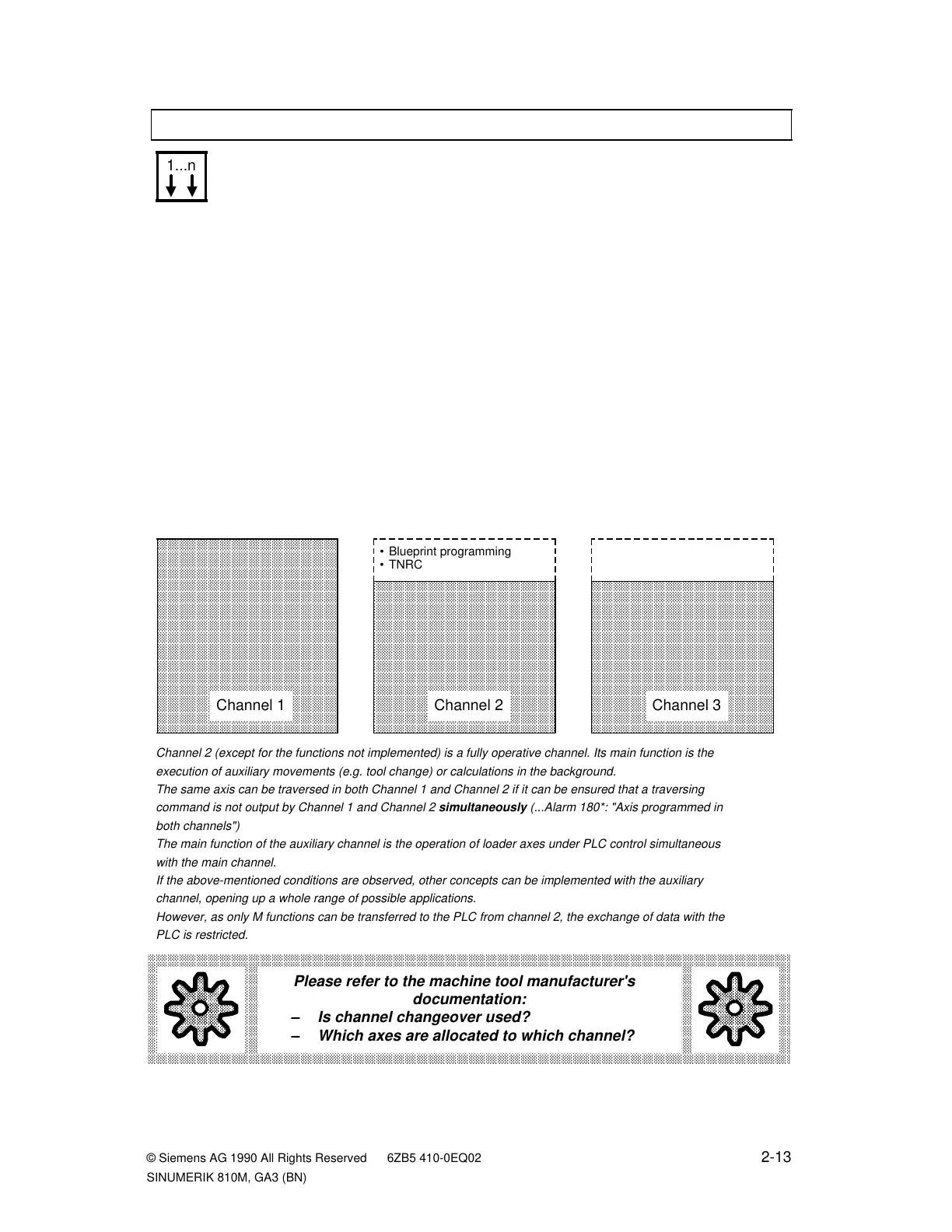 Page #29 background image