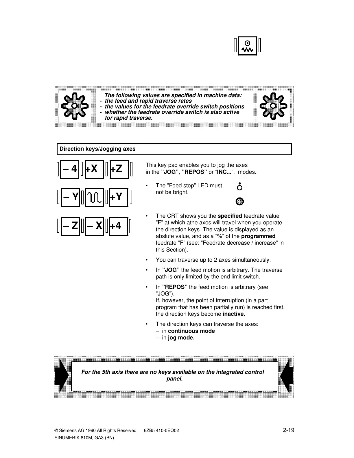 Page #36 background image