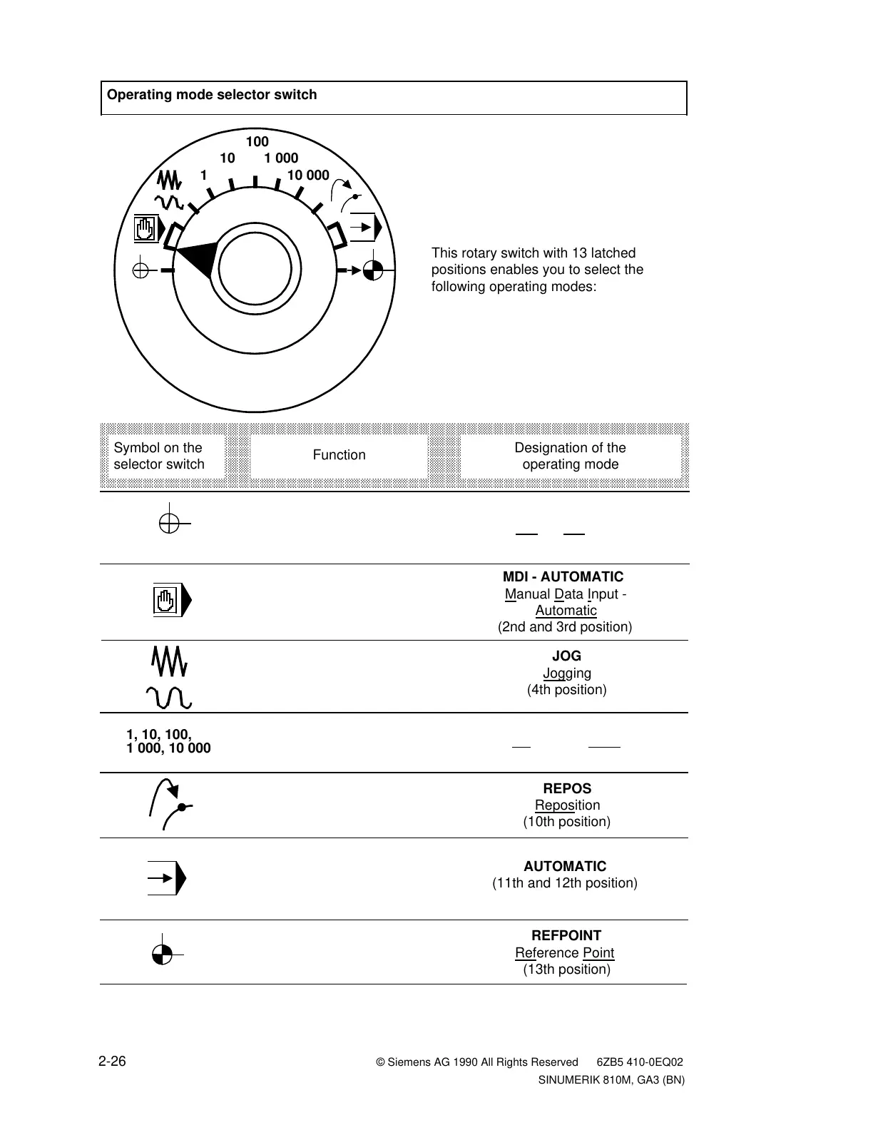 Page #44 background image