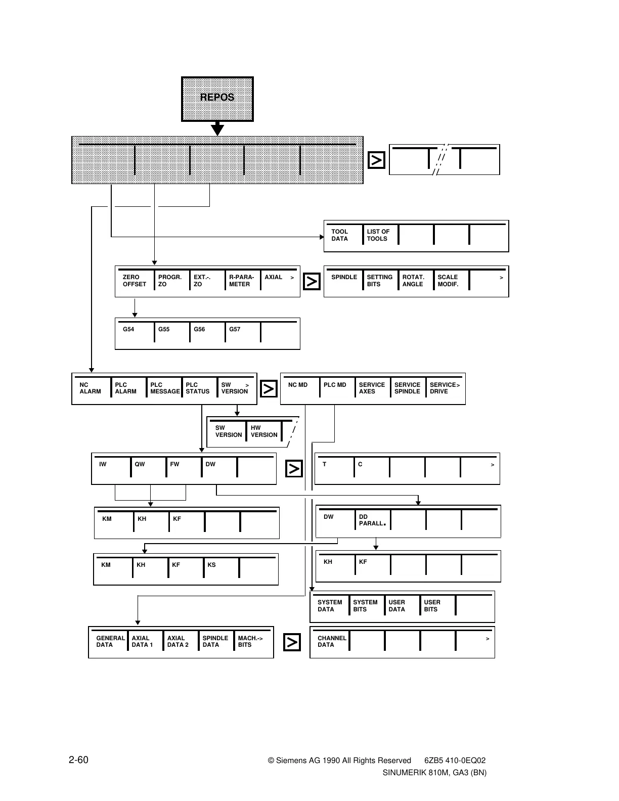 Page #81 background image