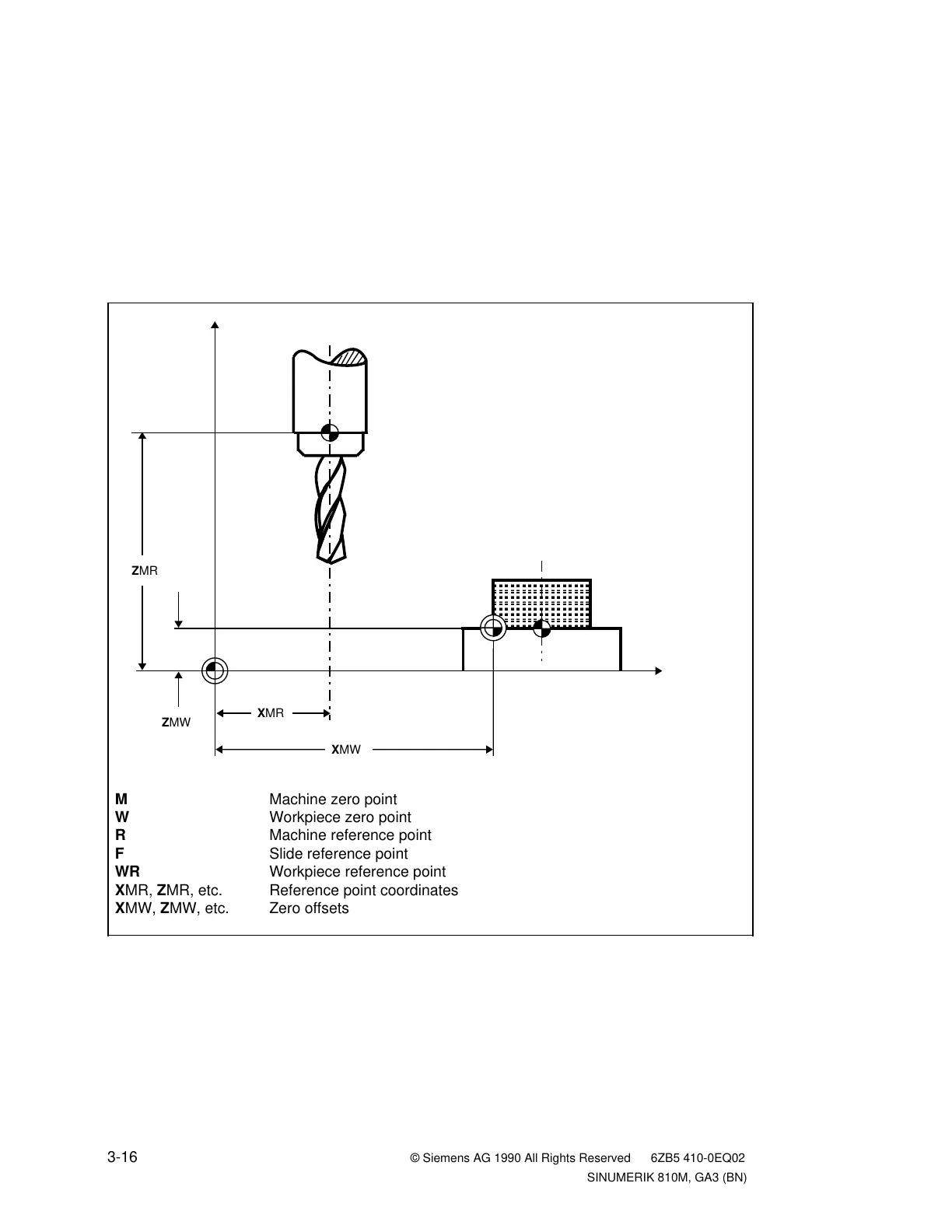 Page #112 background image