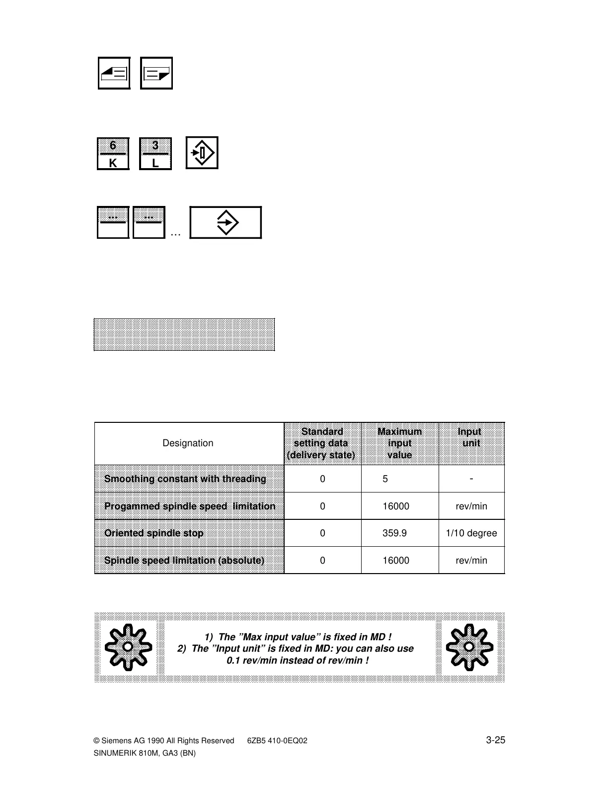 Page #122 background image