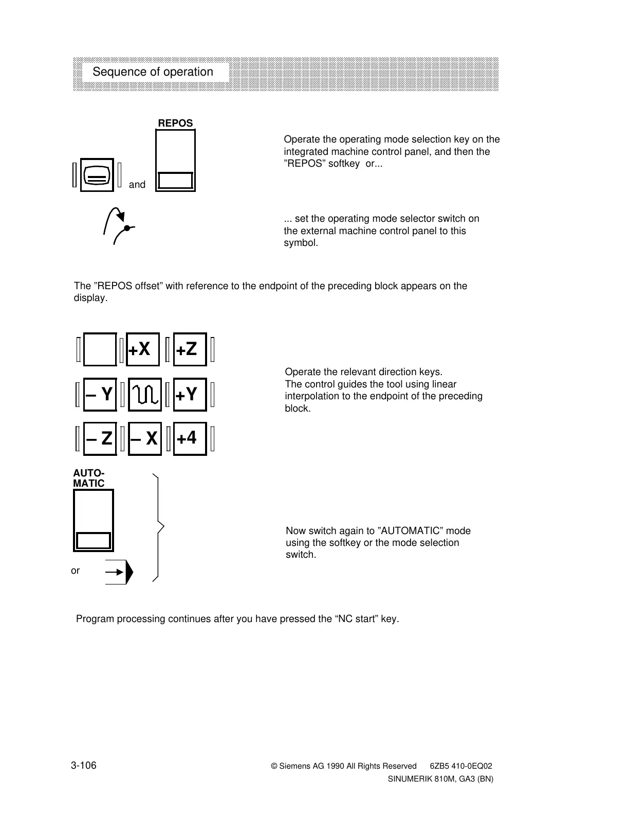 Page #206 background image