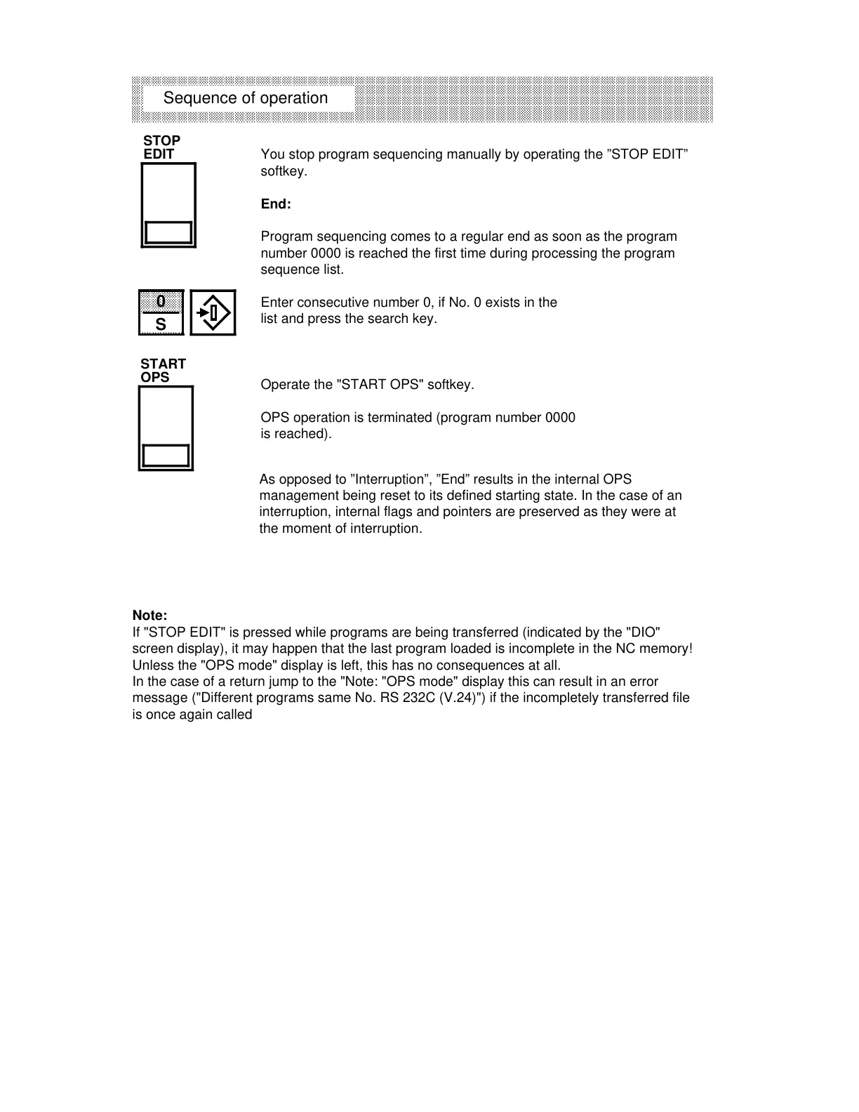Page #216 background image