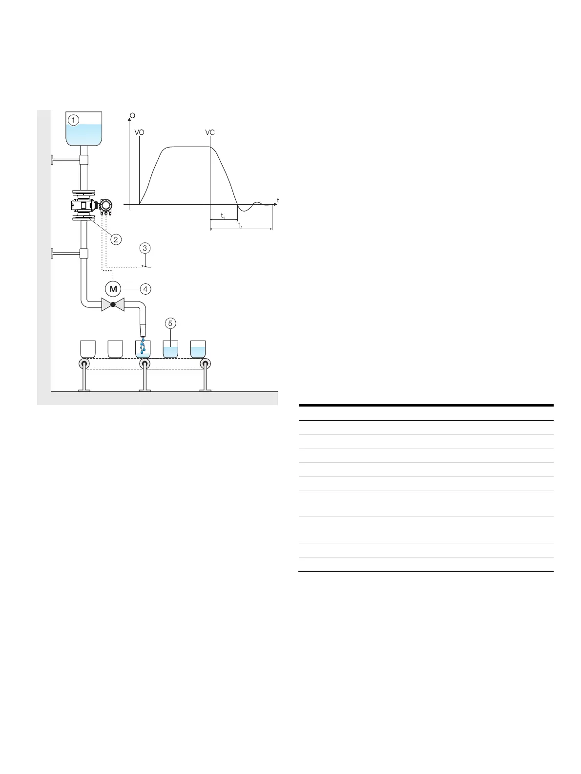 Page #108 background image