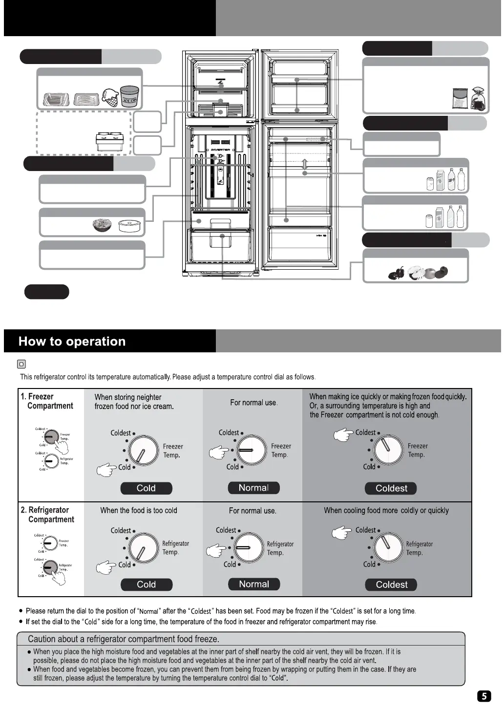 Page #5 background image