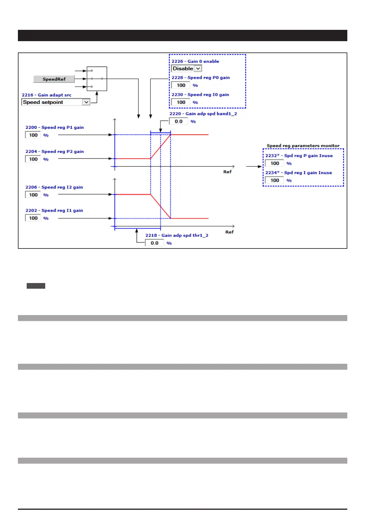Page #94 background image