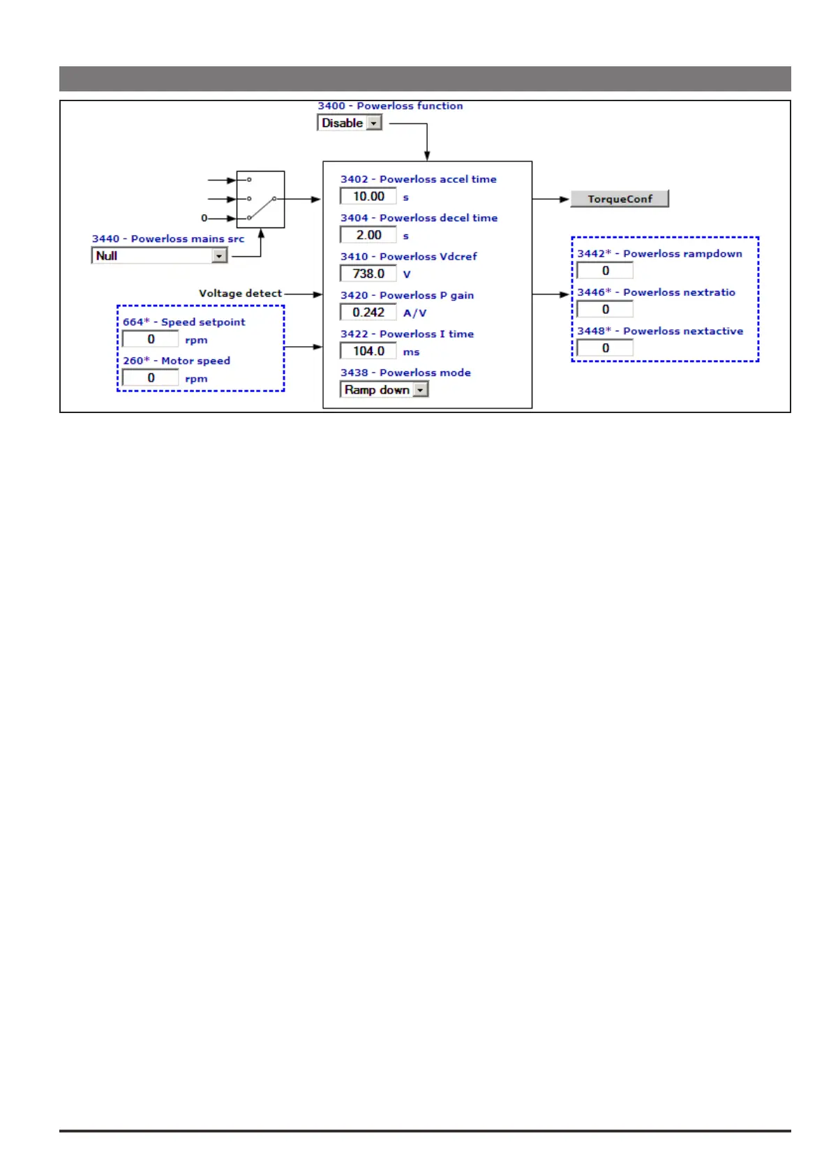 Page #129 background image