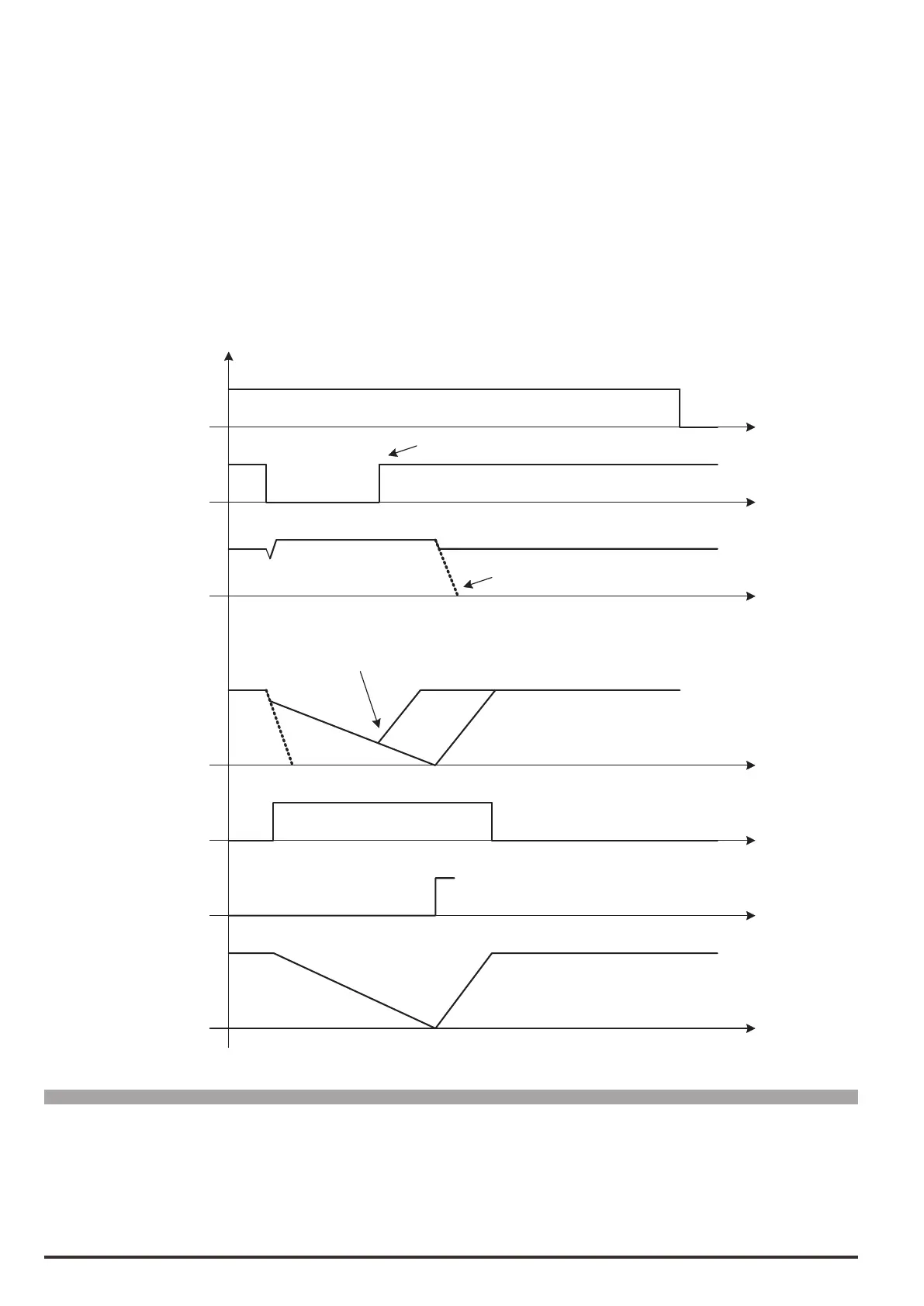 Page #130 background image