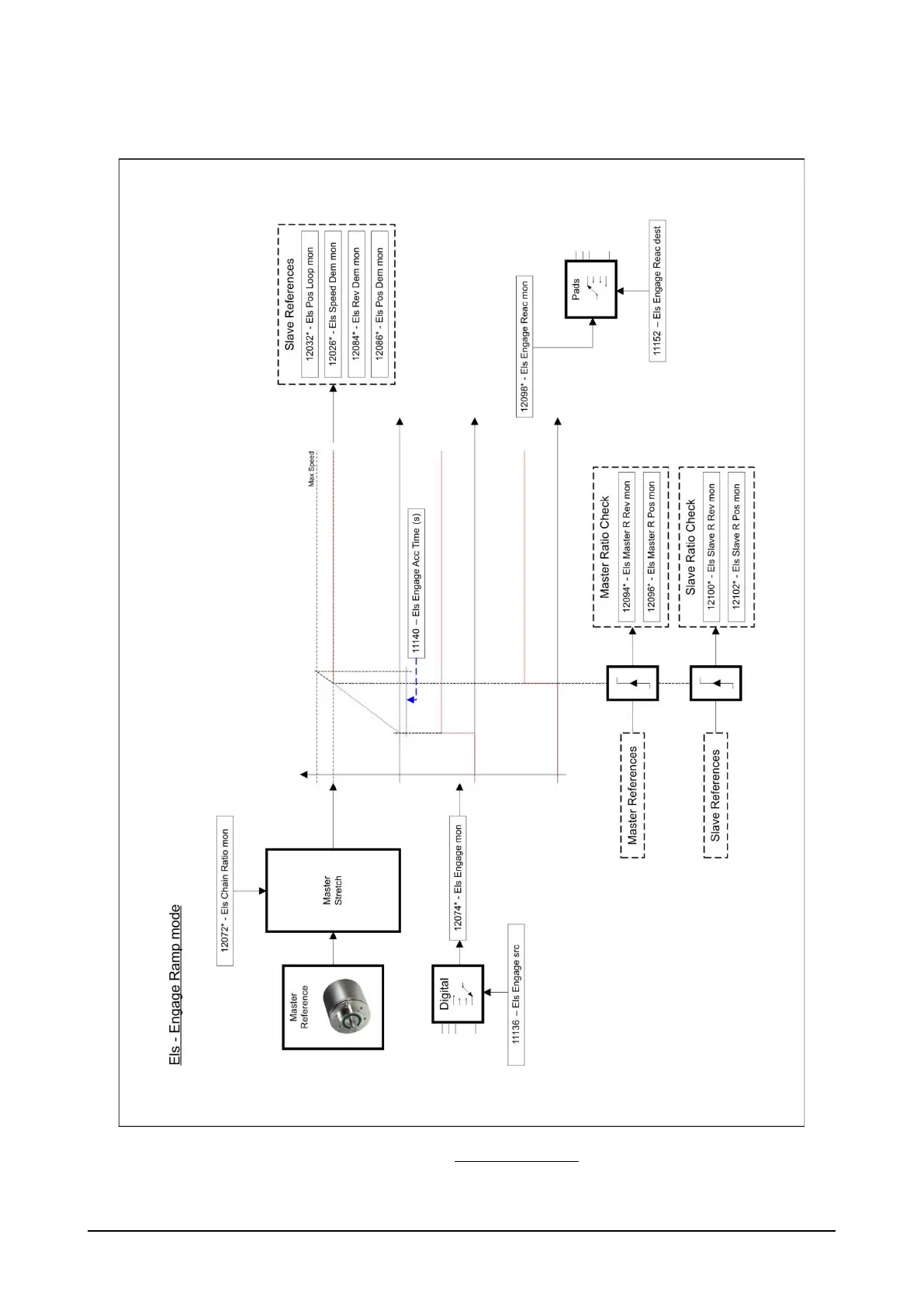 Page #64 background image