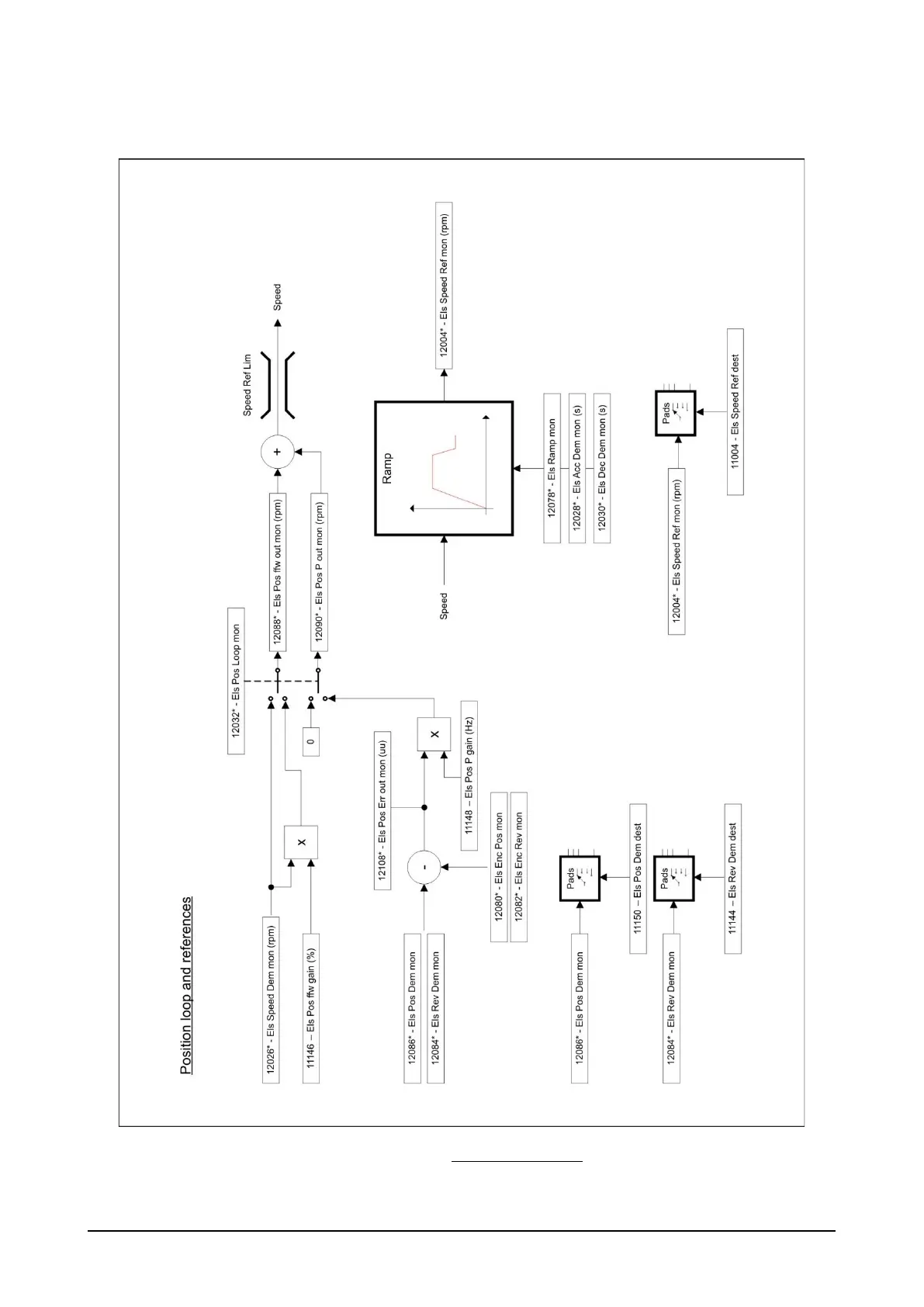 Page #67 background image