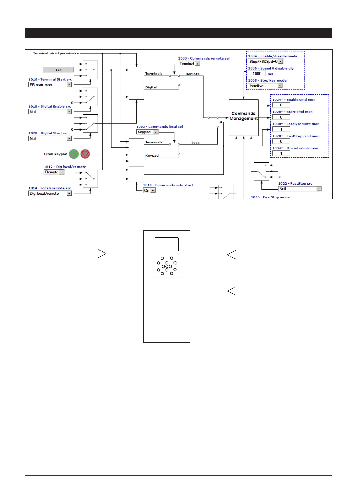 Page #47 background image