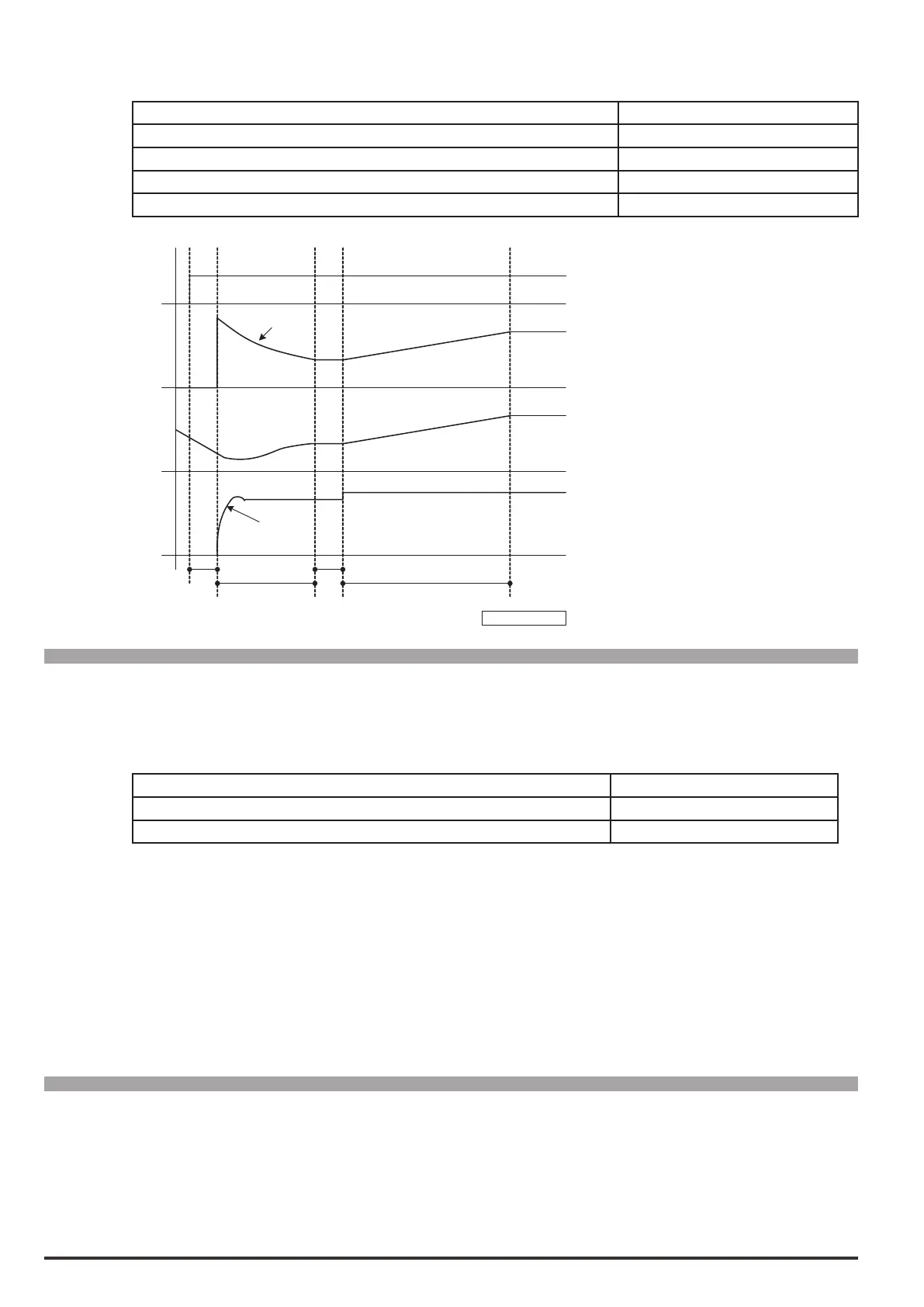Page #118 background image