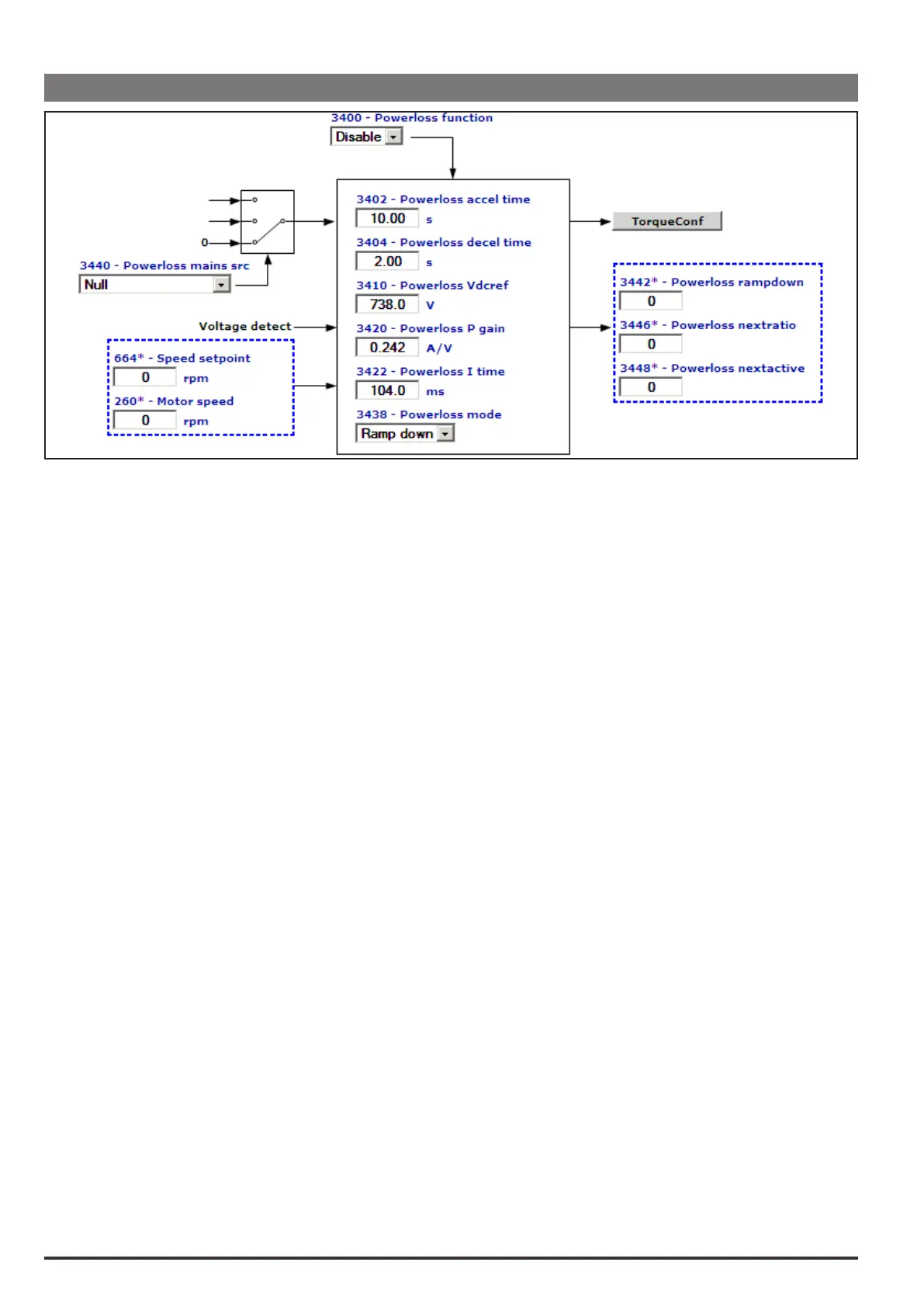 Page #120 background image