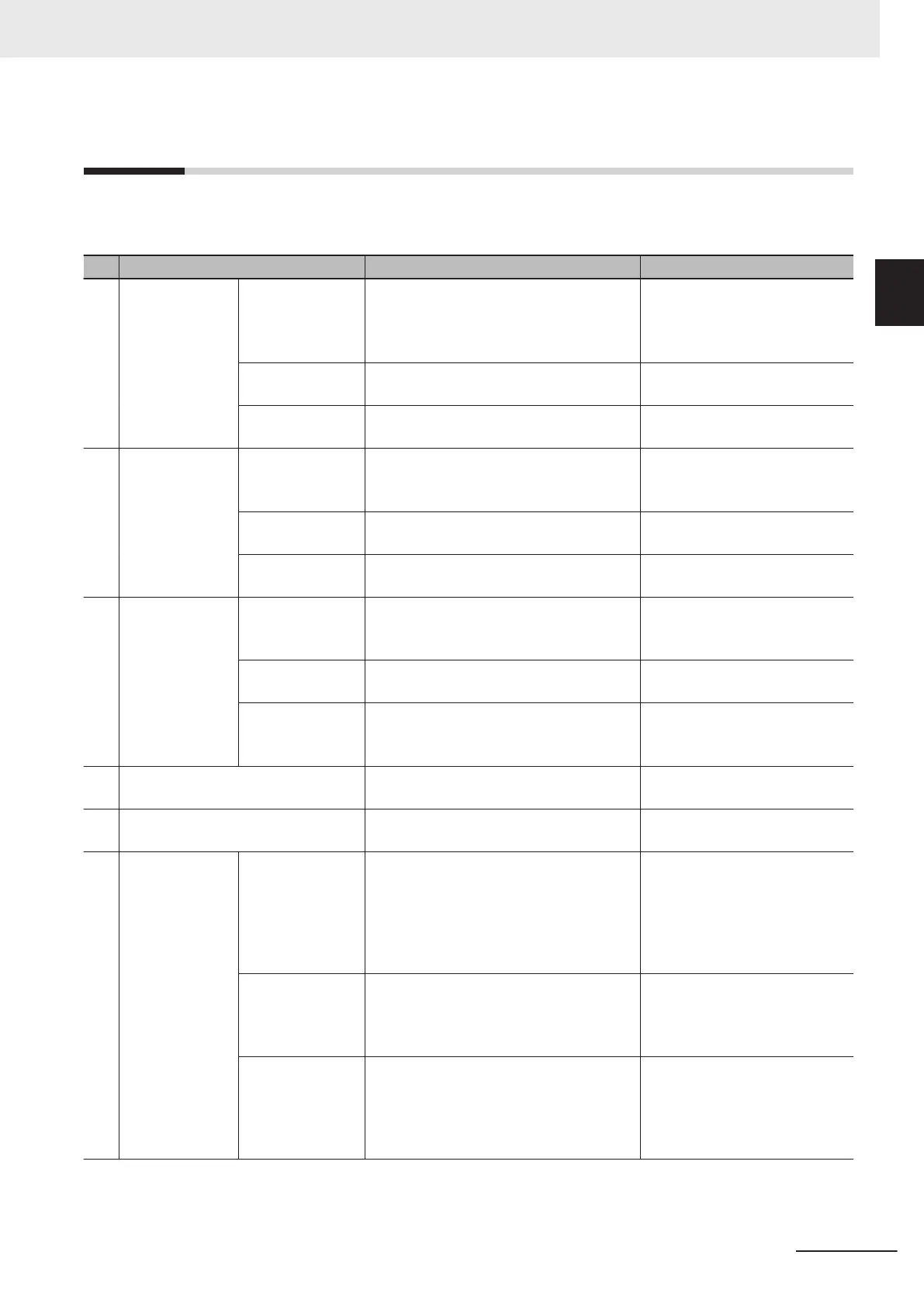 Page #37 background image