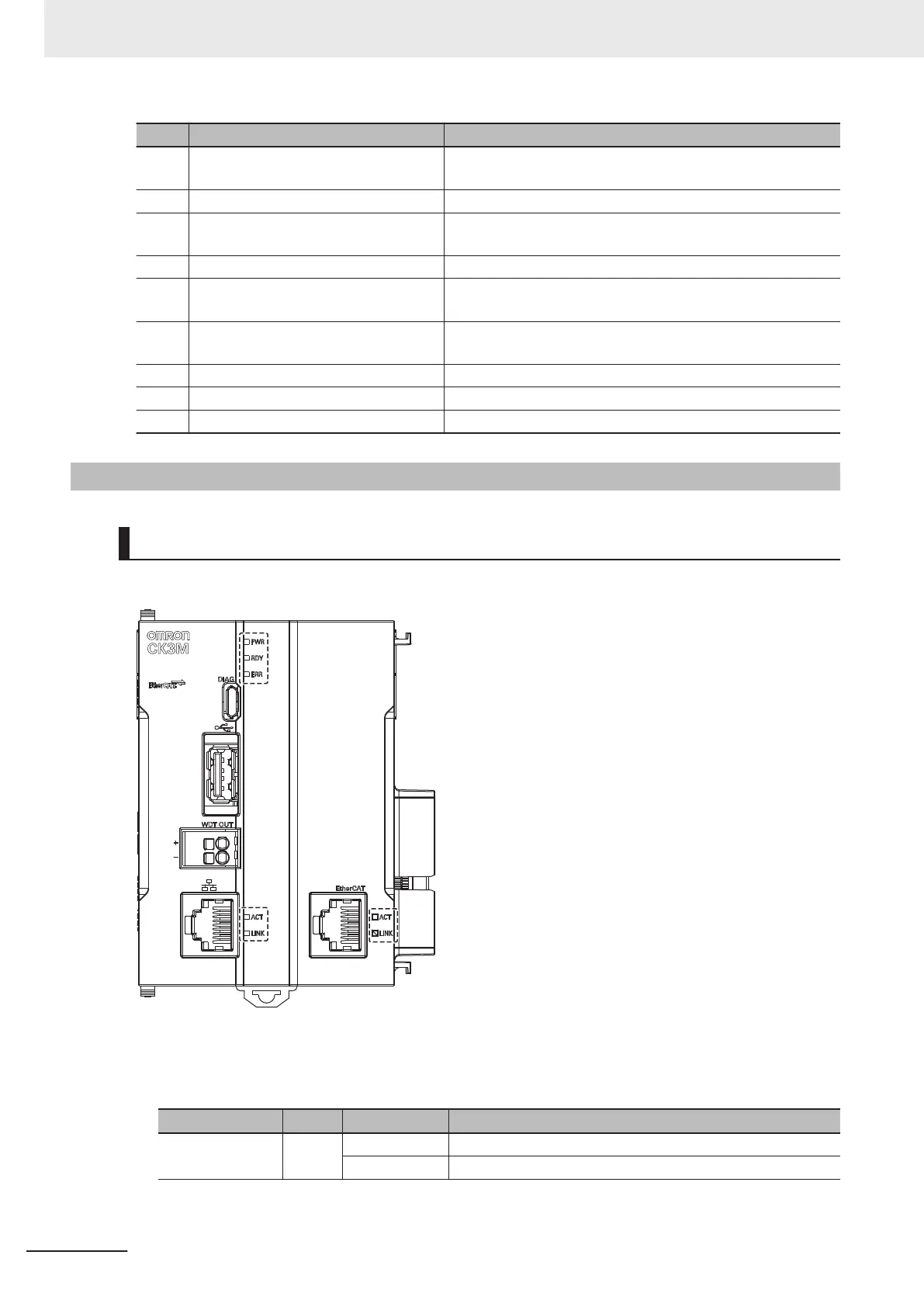 Page #50 background image