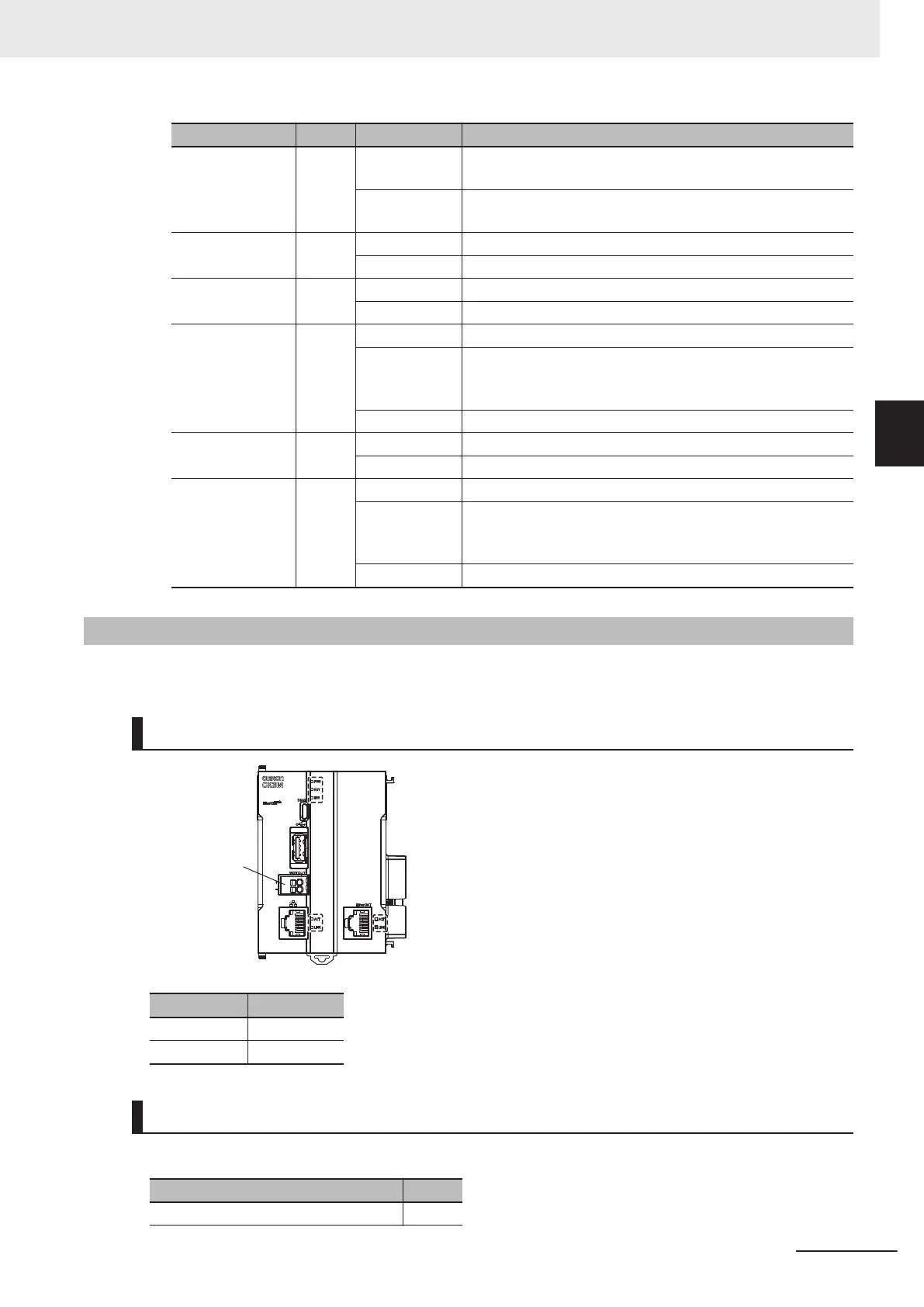 Page #51 background image