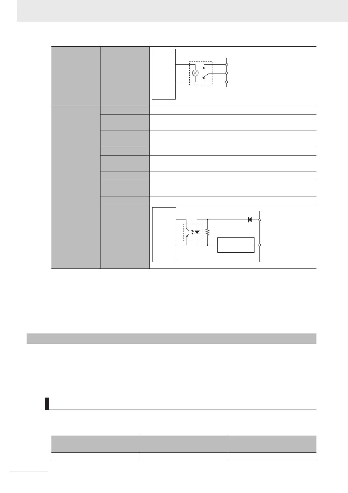 Page #74 background image